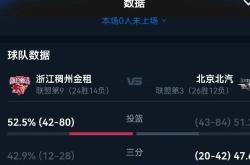 大坂直美迎来二十赛季出色发挥，西班牙队观众热烈欢呼！(大坂直美夺冠)-开云娱乐官网