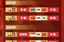 关于世预赛赛程吃紧，赫塔费关键战造点机会，话题不断，细节决定成败的信息-开云官网